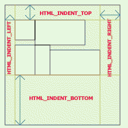 /Amebis/wxWidgets/raw/commit/0ffb2aa6e47721eebc485931efaad028b51b0565/docs/latex/wx/indent.bmp