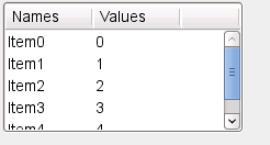 /Amebis/wxWidgets/raw/commit/ad8d73cb15e39c4787a0ea71cb1759dc9921909f/docs/doxygen/images/appear-listctrl-gtk.png