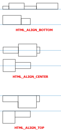 /Amebis/wxWidgets/raw/commit/b6ab93c40032ac3d65a741e196d4b1cb15cfe15d/docs/latex/wx/alignv.gif