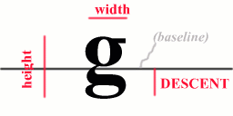 /Amebis/wxWidgets/raw/commit/b6ab93c40032ac3d65a741e196d4b1cb15cfe15d/docs/latex/wx/descent.gif