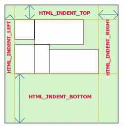 /Amebis/wxWidgets/raw/commit/b6ab93c40032ac3d65a741e196d4b1cb15cfe15d/docs/latex/wx/indent.gif