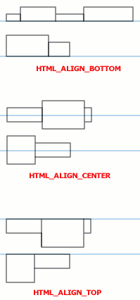 /Amebis/wxWidgets/raw/commit/ef65dc1c9677b05081e69ba2b51a4890f89b4720/docs/latex/wx/alignv.bmp