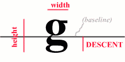 /Amebis/wxWidgets/raw/commit/ef65dc1c9677b05081e69ba2b51a4890f89b4720/docs/latex/wx/descent.bmp
